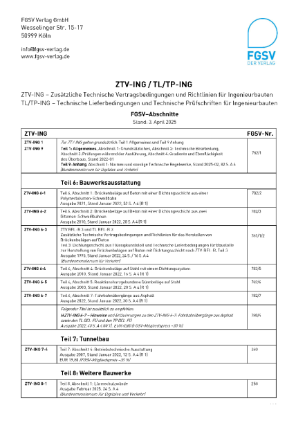 ZTV-ING und TL/TP-ING - Übersicht